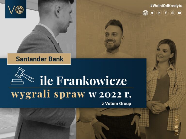 statystyki frankowicze